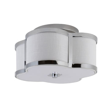 Quatrefoil Scalloped Shade Metal Classic Glam LED Flush Mount - JONATHAN Y
